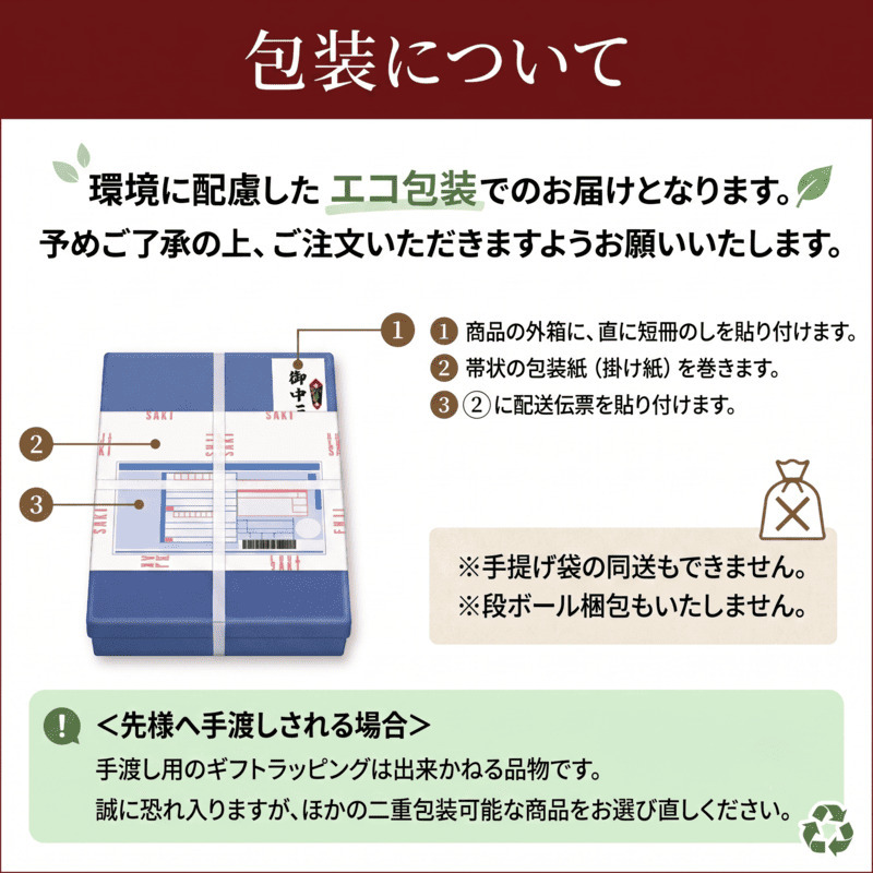 笹かまぼこ詰合せ - FUJISAKI online